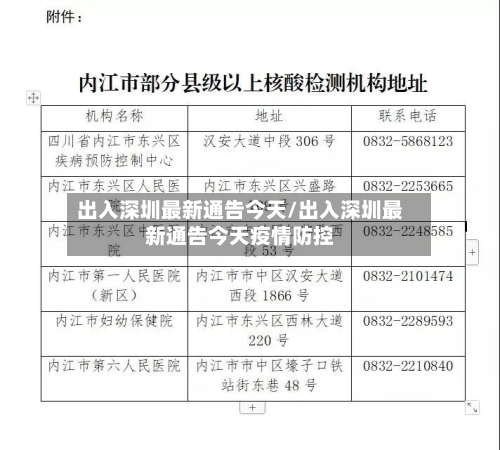 出入深圳最新通告今天/出入深圳最新通告今天疫情防控-第2张图片