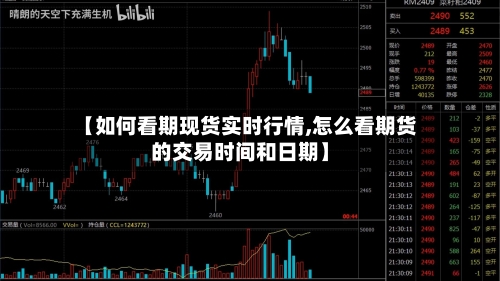 【如何看期现货实时行情,怎么看期货的交易时间和日期】-第2张图片