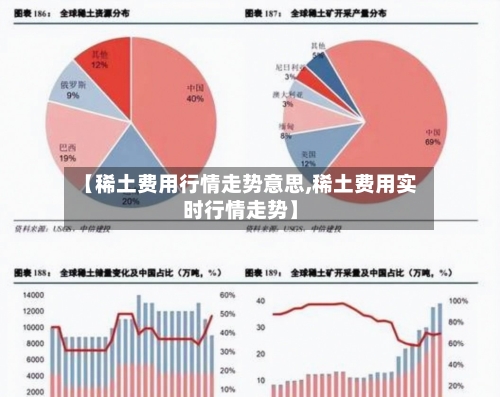 【稀土费用行情走势意思,稀土费用实时行情走势】-第3张图片