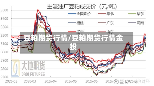 豆粕期货行情/豆粕期货行情金投