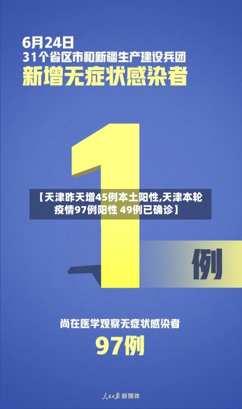【天津昨天增45例本土阳性,天津本轮疫情97例阳性 49例已确诊】-第3张图片