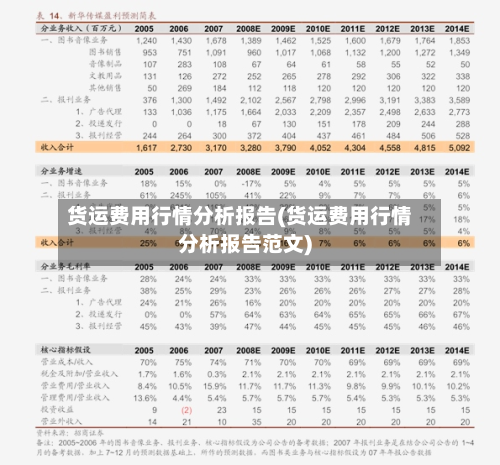 货运费用行情分析报告(货运费用行情分析报告范文)-第3张图片