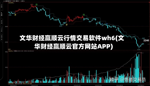 文华财经赢顺云行情交易软件wh6(文华财经赢顺云官方网站APP)-第2张图片