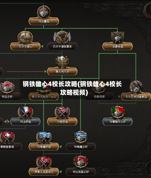 钢铁雄心4校长攻略(钢铁雄心4校长攻略视频)