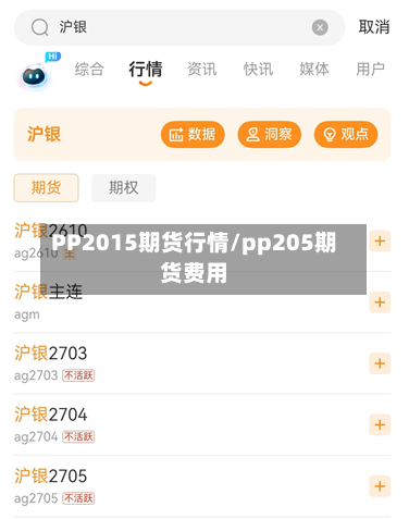 PP2015期货行情/pp205期货费用