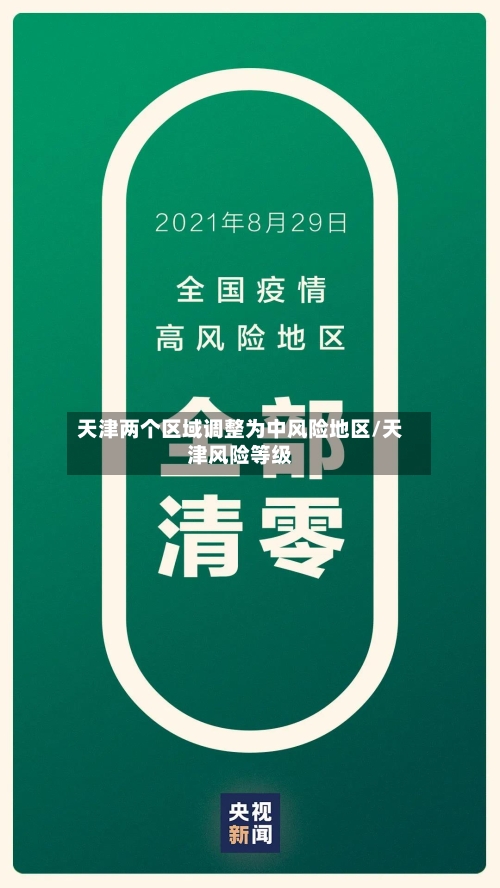 天津两个区域调整为中风险地区/天津风险等级-第3张图片