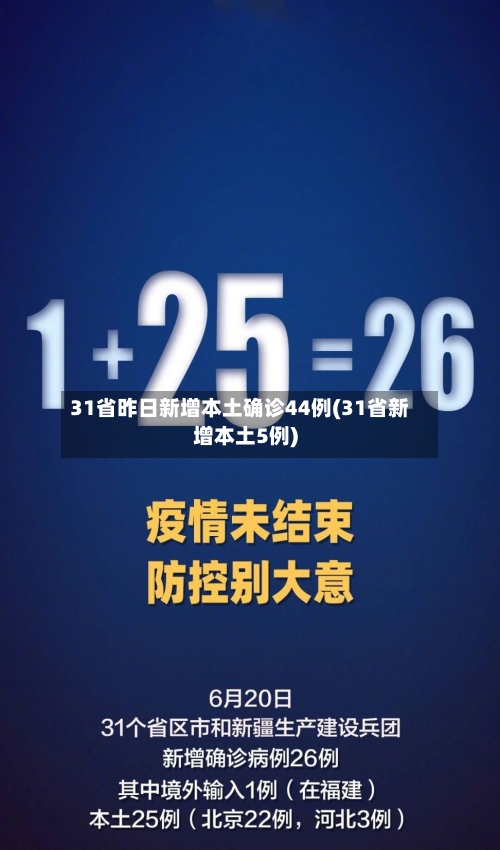 31省昨日新增本土确诊44例(31省新增本土5例)-第2张图片