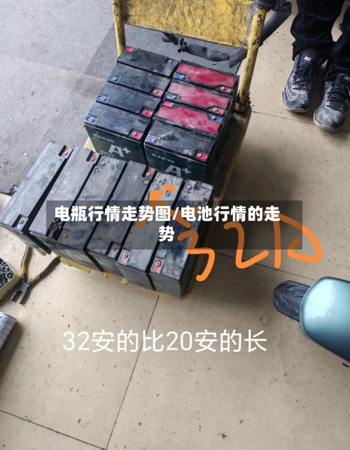 电瓶行情走势图/电池行情的走势-第2张图片