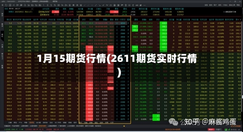 1月15期货行情(2611期货实时行情)-第2张图片