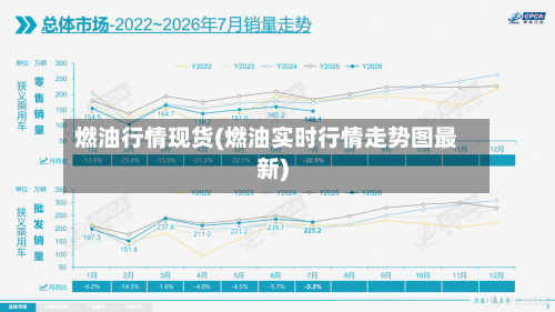 燃油行情现货(燃油实时行情走势图最新)-第3张图片