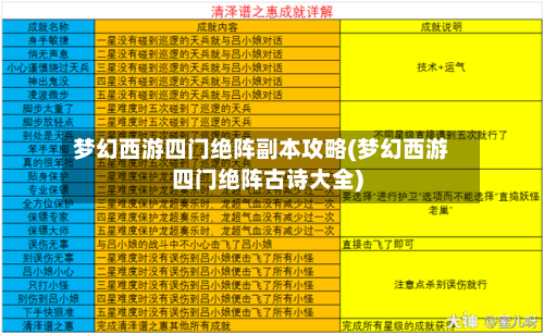 梦幻西游四门绝阵副本攻略(梦幻西游四门绝阵古诗大全)