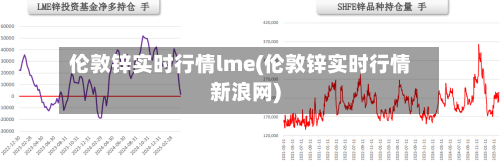 伦敦锌实时行情lme(伦敦锌实时行情新浪网)