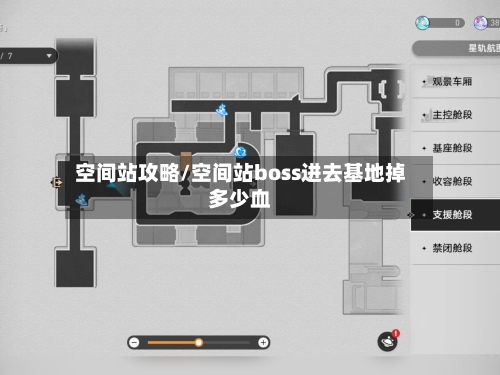 空间站攻略/空间站boss进去基地掉多少血