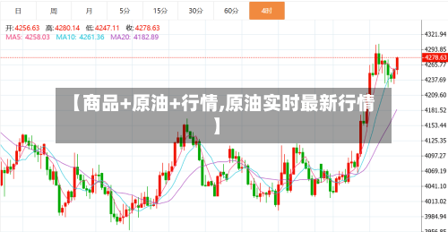 【商品+原油+行情,原油实时最新行情】-第3张图片