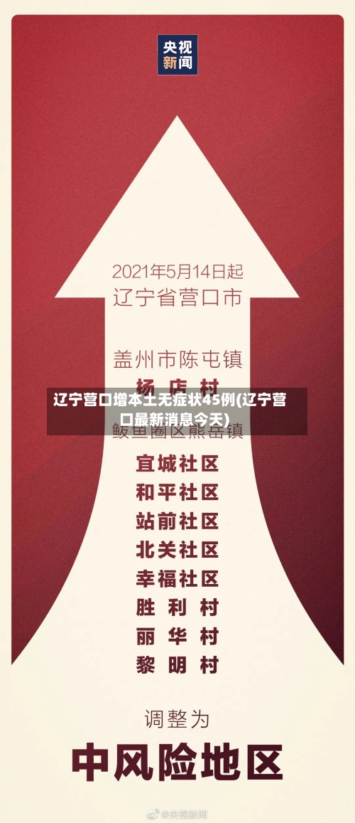 辽宁营口增本土无症状45例(辽宁营口最新消息今天)
