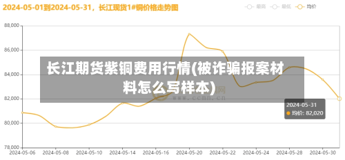 长江期货紫铜费用行情(被诈骗报案材料怎么写样本)-第2张图片