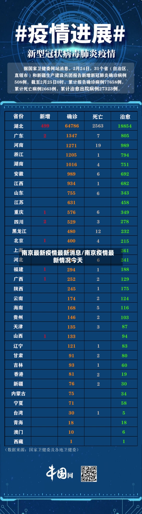 南京最新疫情最新消息/南京疫情最新情况今天