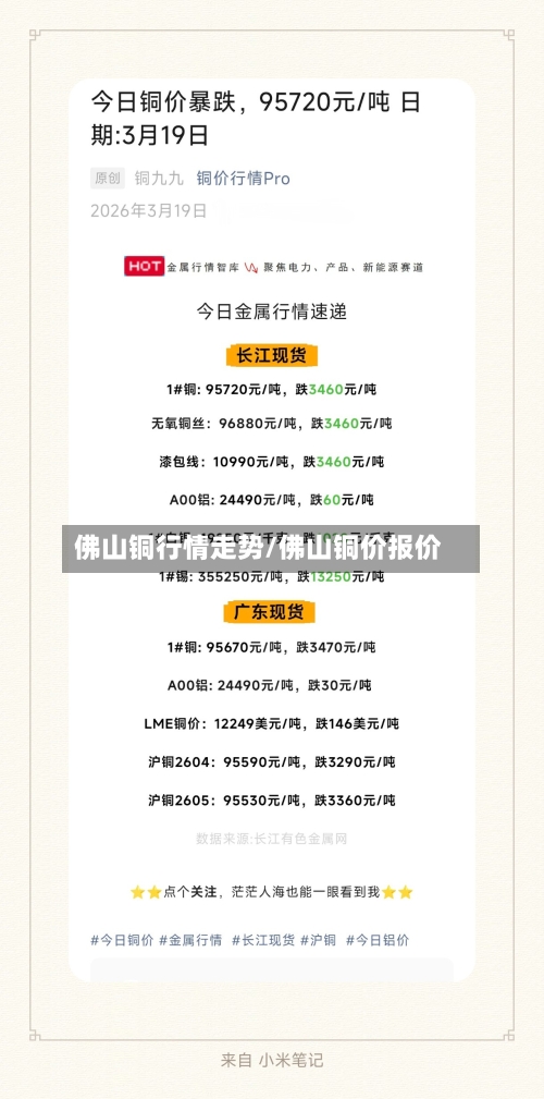 佛山铜行情走势/佛山铜价报价-第3张图片
