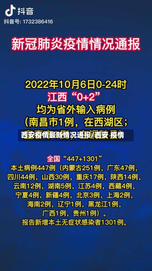 西安疫情最新情况通报/西安 疫情