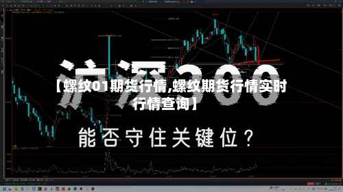 【螺纹01期货行情,螺纹期货行情实时行情查询】