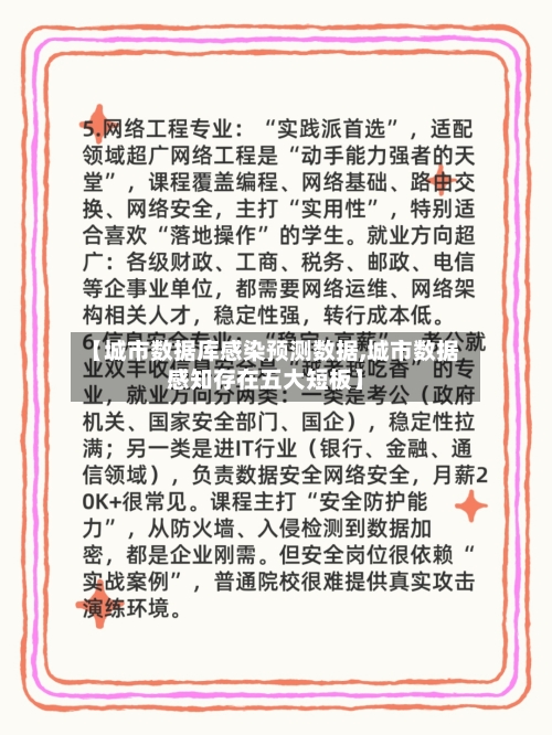 【城市数据库感染预测数据,城市数据感知存在五大短板】-第3张图片