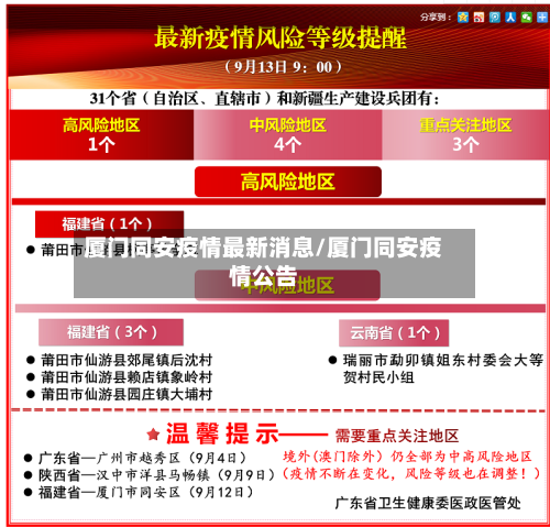 厦门同安疫情最新消息/厦门同安疫情公告