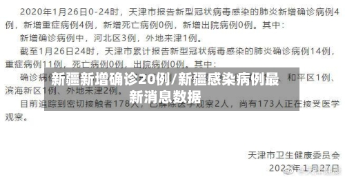 新疆新增确诊20例/新疆感染病例最新消息数据-第3张图片