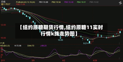 【纽约原糖期货行情,纽约原糖11实时行情k线走势图】