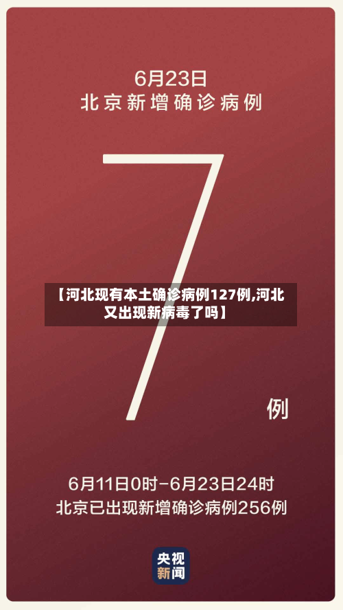 【河北现有本土确诊病例127例,河北又出现新病毒了吗】