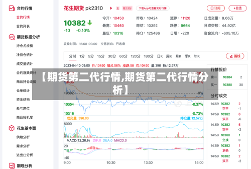 【期货第二代行情,期货第二代行情分析】-第2张图片