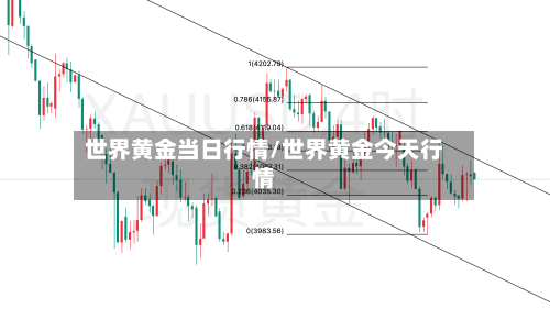 世界黄金当日行情/世界黄金今天行情-第2张图片