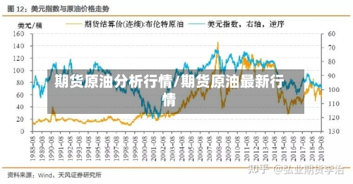 期货原油分析行情/期货原油最新行情-第2张图片