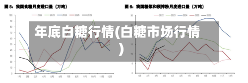 年底白糖行情(白糖市场行情)