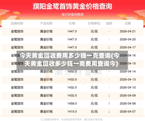 今天黄金回收费用多少钱一克查询(今天黄金回收多少钱一克费用查询今)
