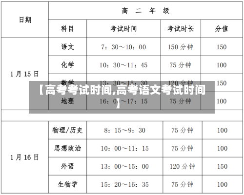 【高考考试时间,高考语文考试时间】-第2张图片