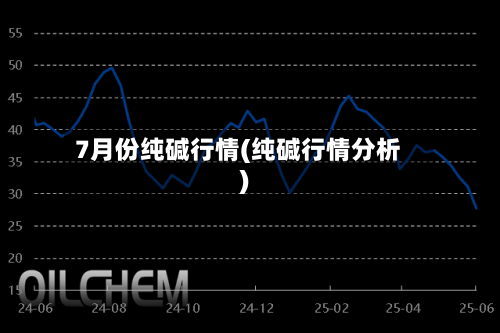7月份纯碱行情(纯碱行情分析)
