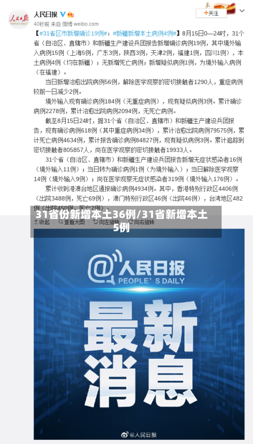 31省份新增本土36例/31省新增本土5例-第3张图片