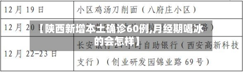 【陕西新增本土确诊60例,月经期喝冰的会怎样】