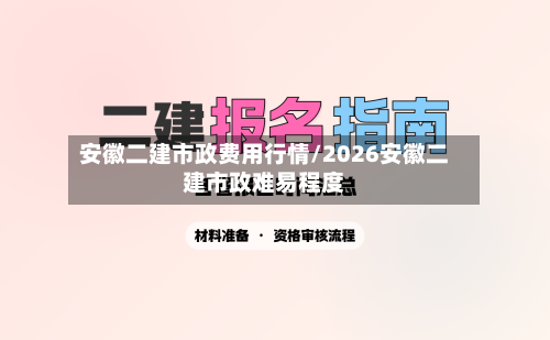 安徽二建市政费用行情/2026安徽二建市政难易程度