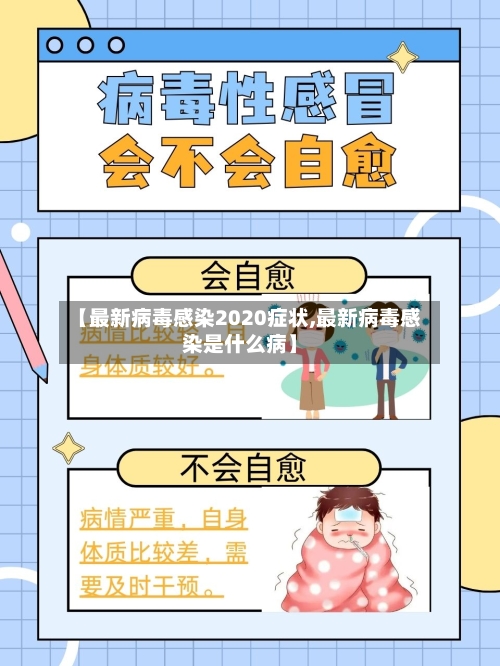 【最新病毒感染2020症状,最新病毒感染是什么病】-第2张图片
