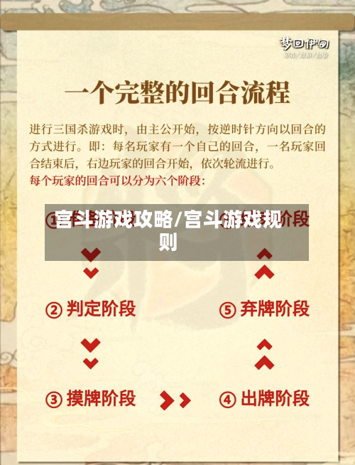 宫斗游戏攻略/宫斗游戏规则