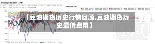 【豆油期货历史行情回顾,豆油期货历史最低费用】