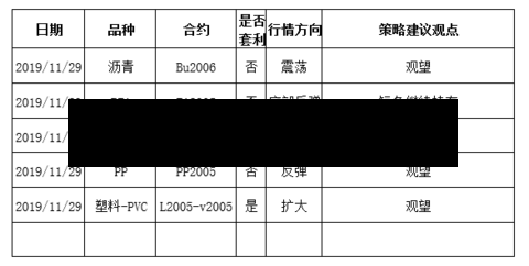 【期货行情不确定性,期货 毫无规律】-第2张图片