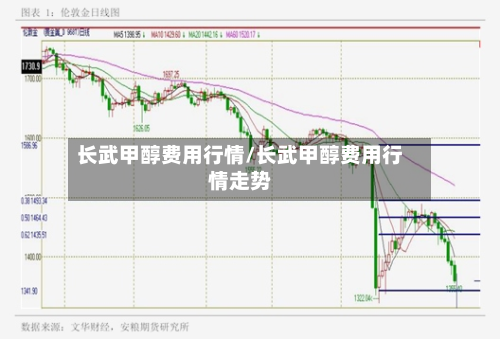 长武甲醇费用行情/长武甲醇费用行情走势-第2张图片