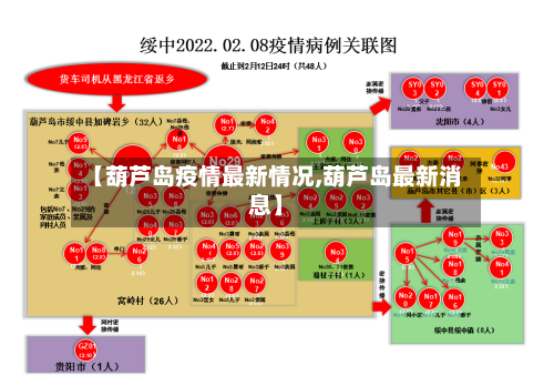 【葫芦岛疫情最新情况,葫芦岛最新消息】-第2张图片