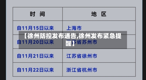【徐州防控发布通告,徐州发布紧急提醒】-第3张图片
