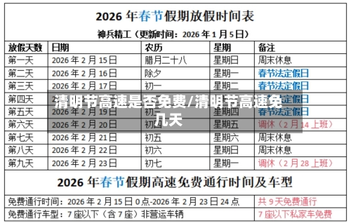 清明节高速是否免费/清明节高速免几天-第2张图片