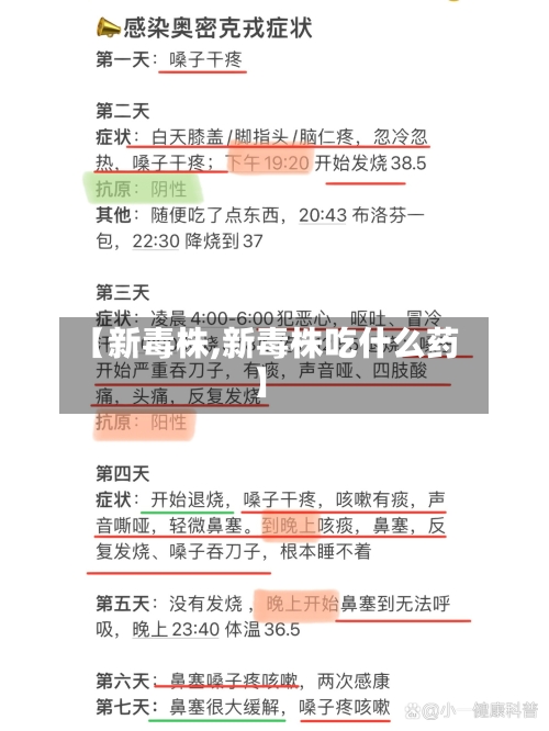 【新毒株,新毒株吃什么药】-第2张图片