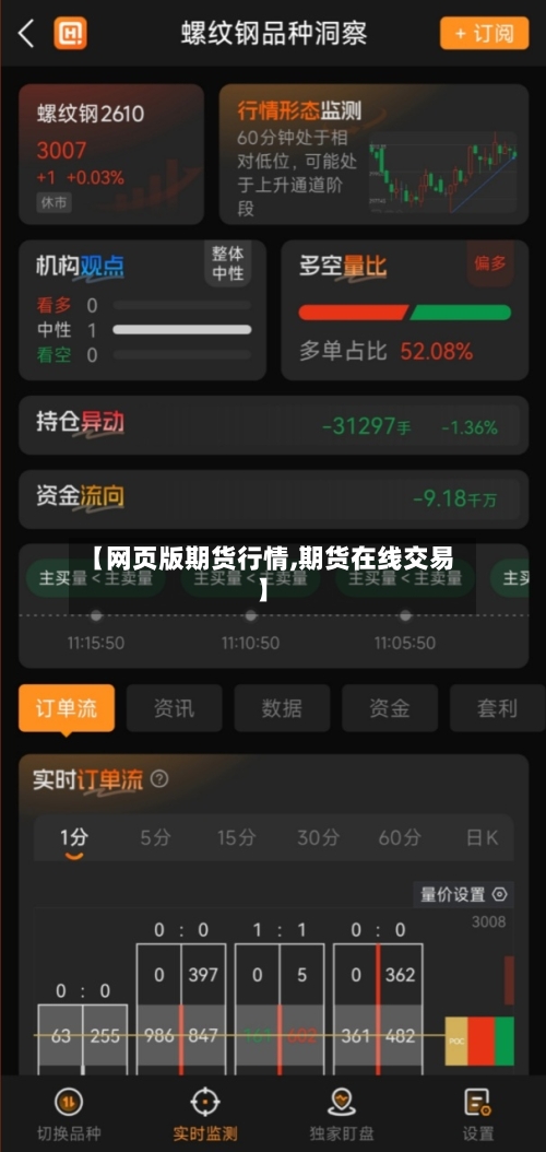 【网页版期货行情,期货在线交易】-第2张图片