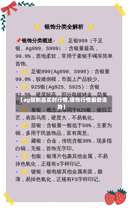 【ag银制品实时行情,银饰行情最新走势】